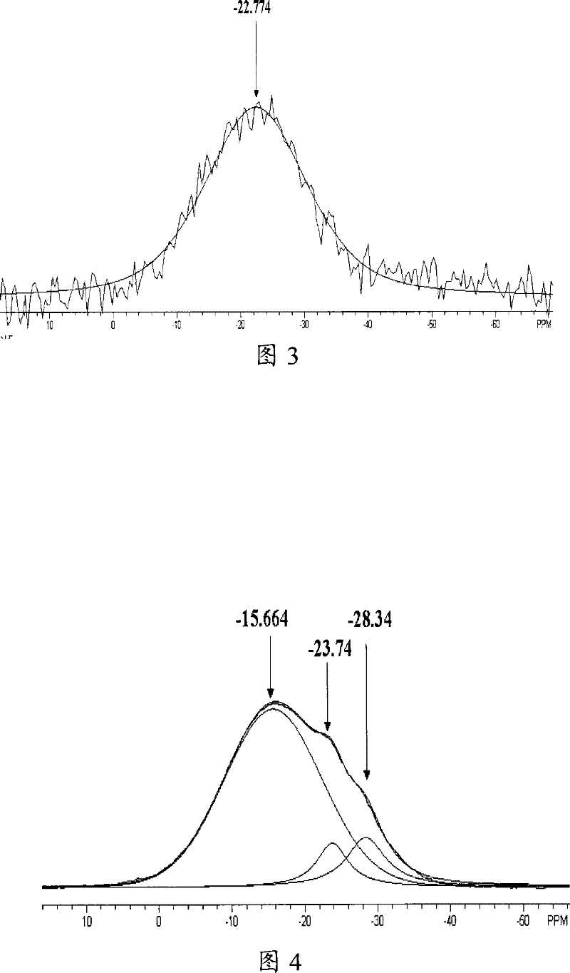 Catalyst for heavy oil catalytic cracking and preparation method thereof
