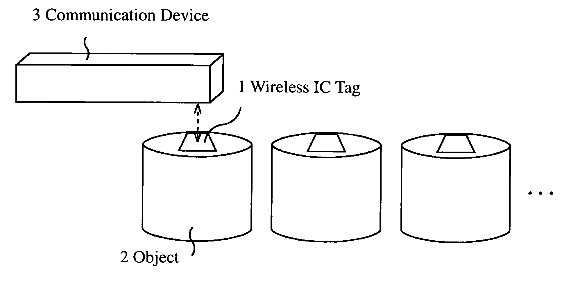 Identification tag, method of its attachment, and container with identification tag attached