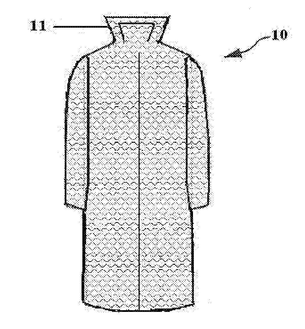 Body Protection Robe