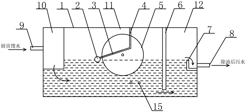 Oil collection device for kitchen wastewater