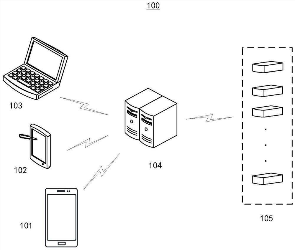 Strategy query method and device of virtual firewall, electronic equipment and storage medium