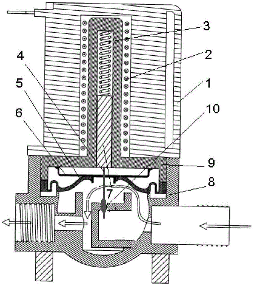 Concentrated water discharge solenoid valve with washing function