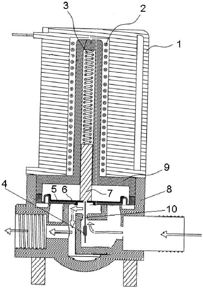 Concentrated water discharge solenoid valve with washing function