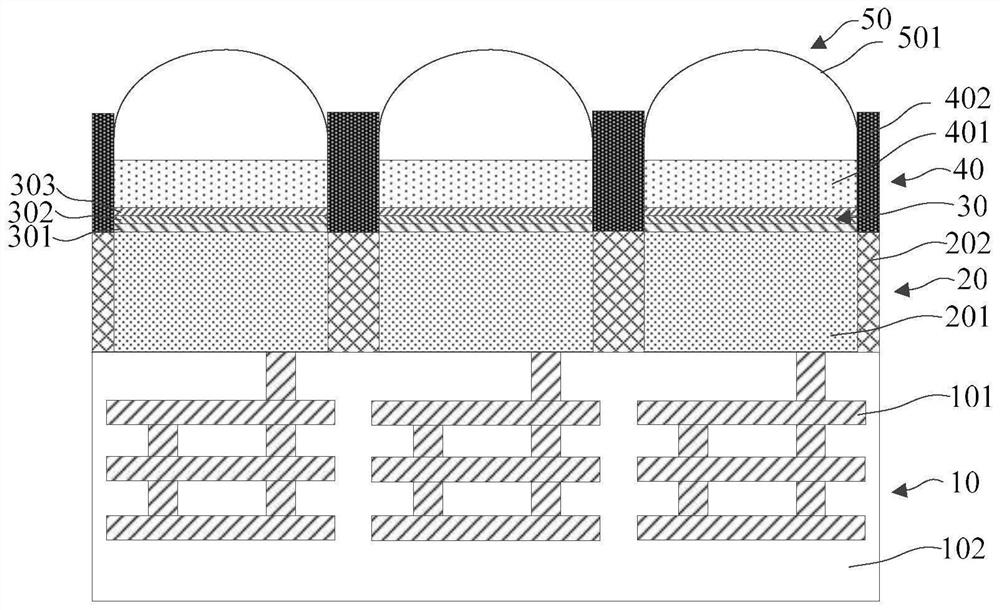 A kind of image sensor and preparation method thereof