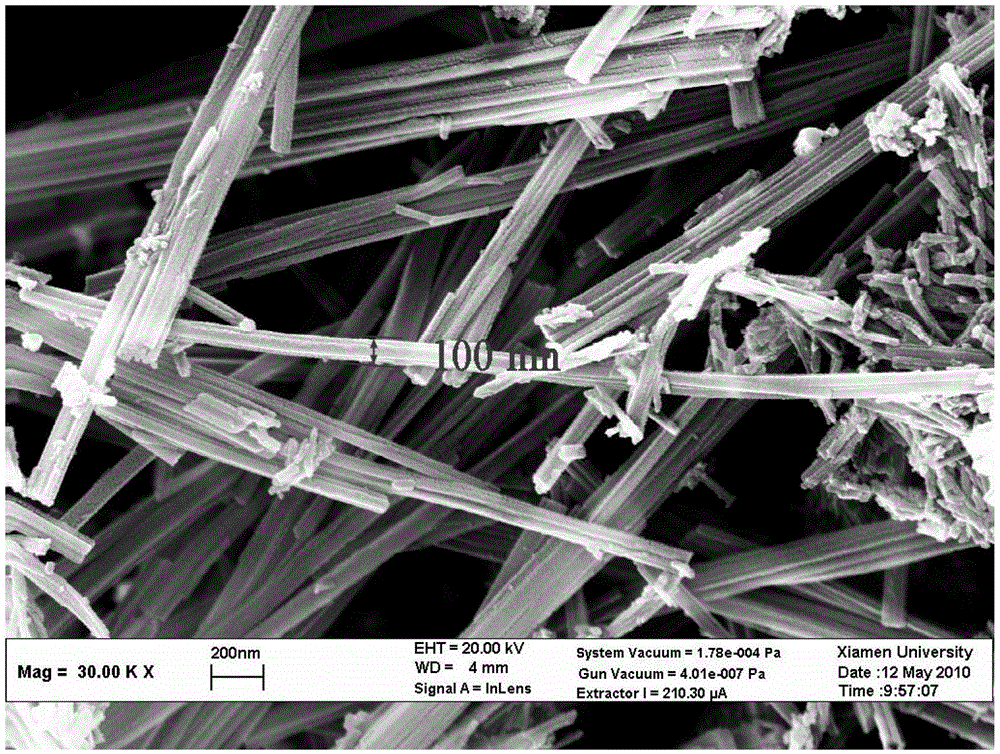 Cigarette filter containing ultralong TiO2 aquo-complex nanotube, TiO2 nanometer powder and activated carbon fiber