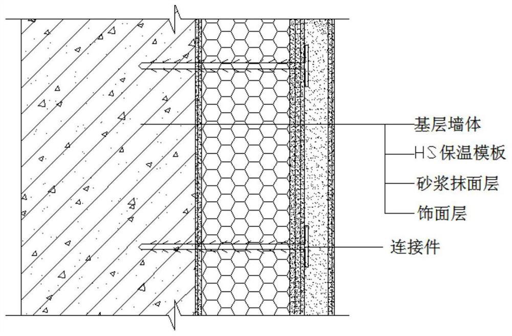 Structure and production process of building decoration heat preservation and sound insulation structure integrated plate