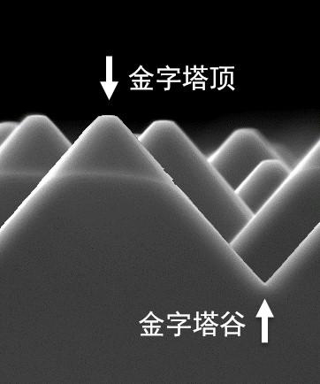 Silicon wafer texturing method