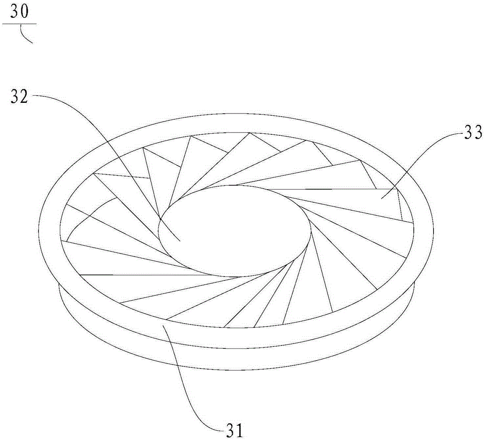 Wet dust removal and desulfurization integrated flue gas purification system and method