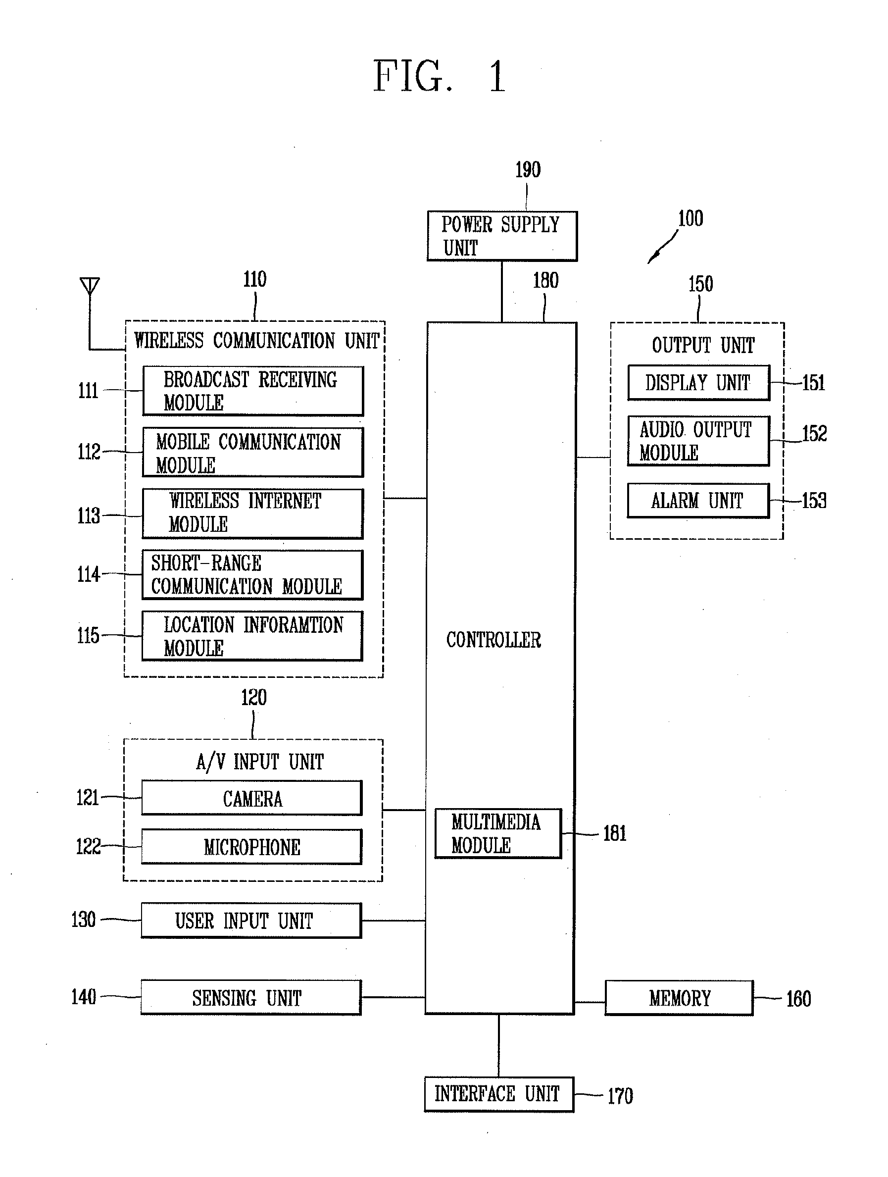 Mobile terminal and photo searching method thereof