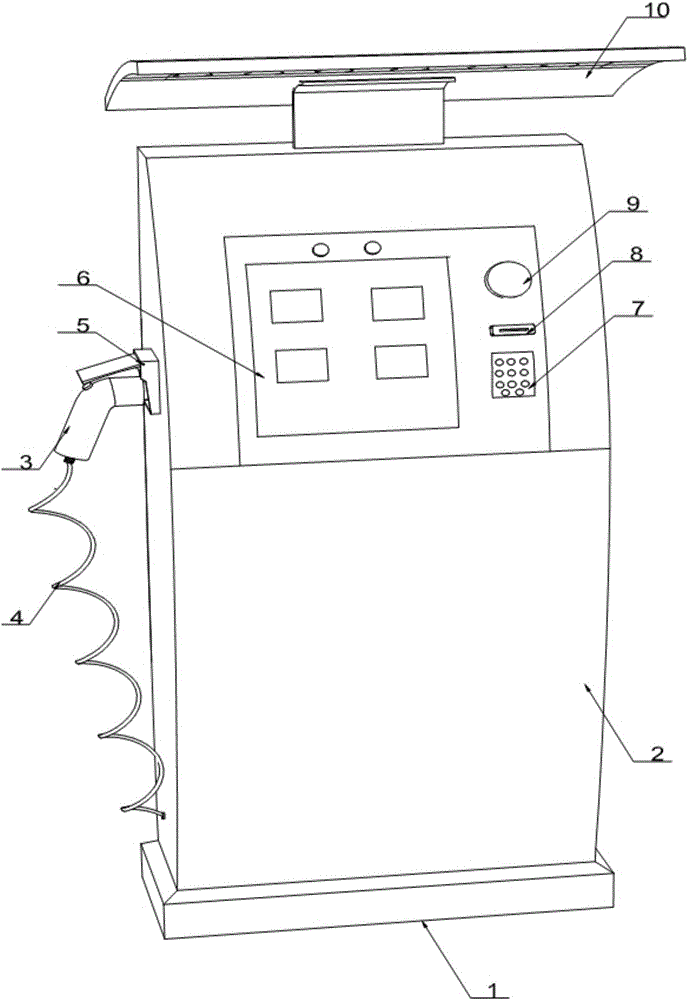 Electric automobile charging device provided with solar panels in commercial district public place and control system of electric automobile charging device