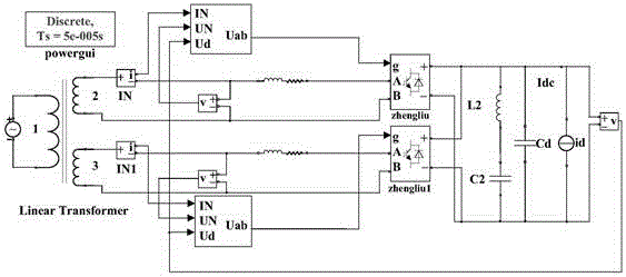 Control method of motor train unit rectifier based on two-step predictive current controller