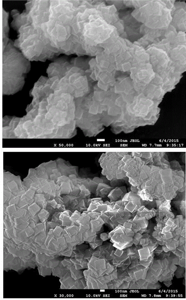 Preparation method and application of Fe3O4@SiO2@Zr-MOF
