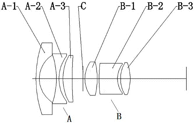 Focusing method of economical high-resolution day and night lenses