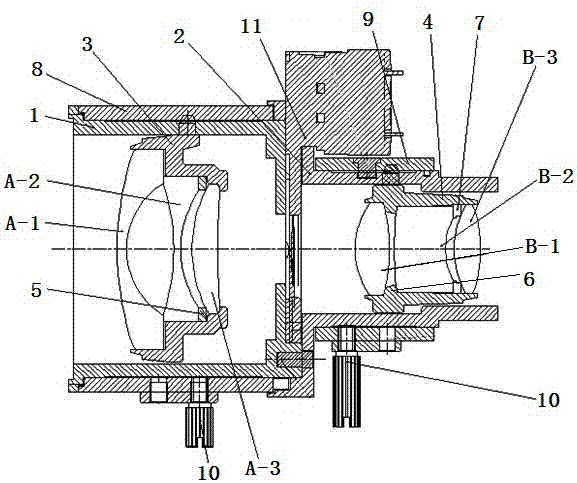 Focusing method of economical high-resolution day and night lenses