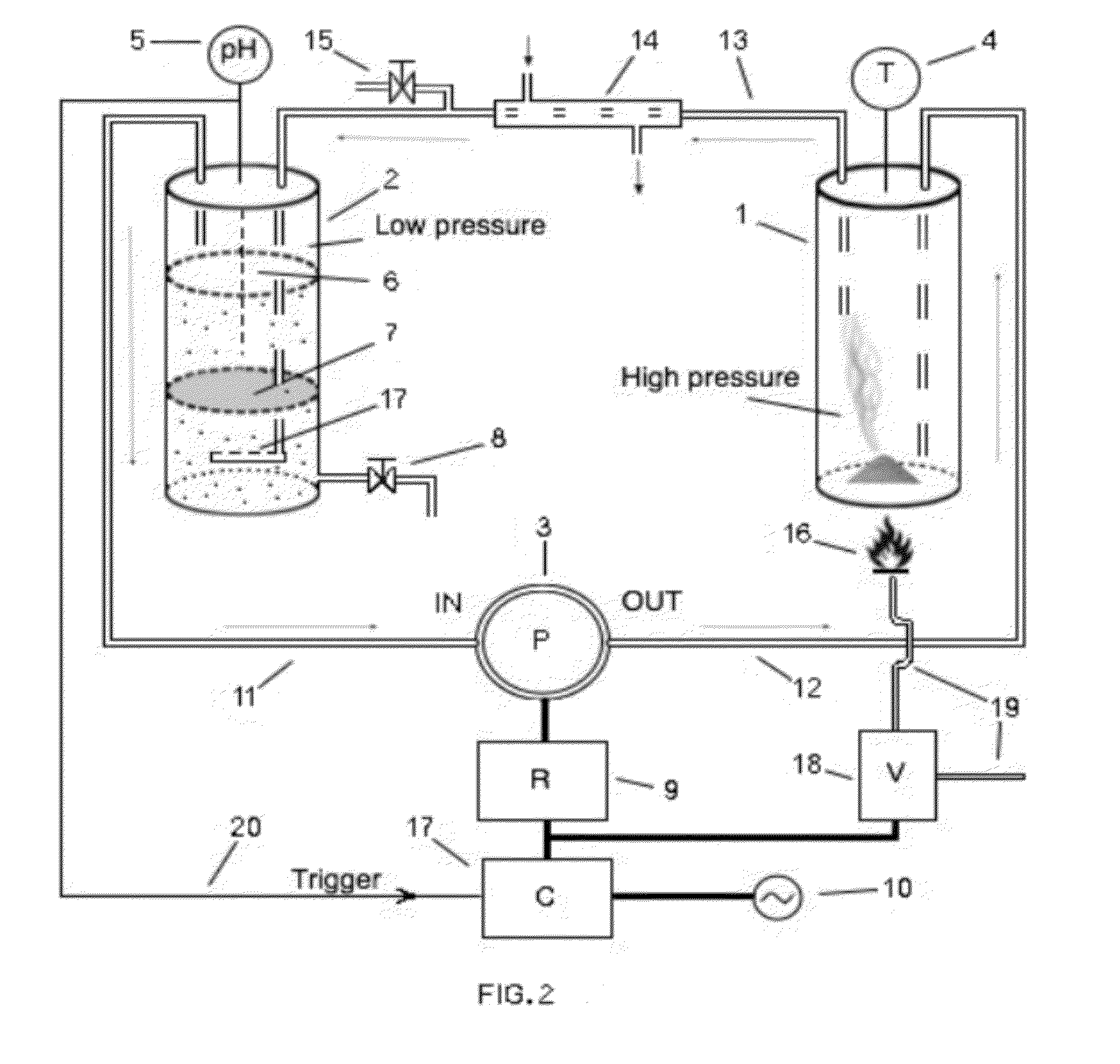 High efficiency apparatus and method for liquid smoke generation