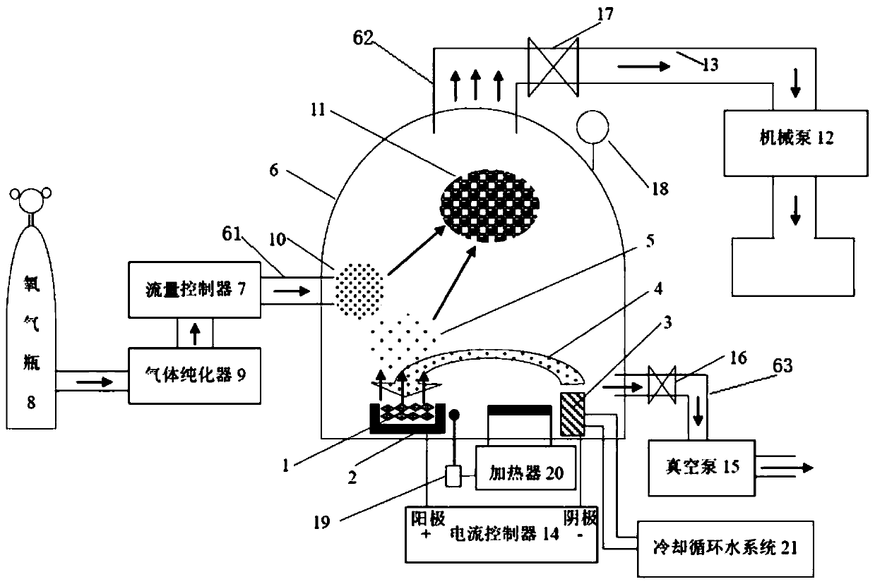 Preparation method of nanoscale ultra-pure silicon oxide microsphere powder