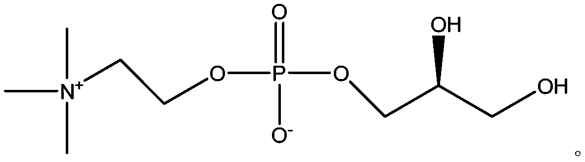 A kind of preparation method of l-alpha-glycerophosphocholine