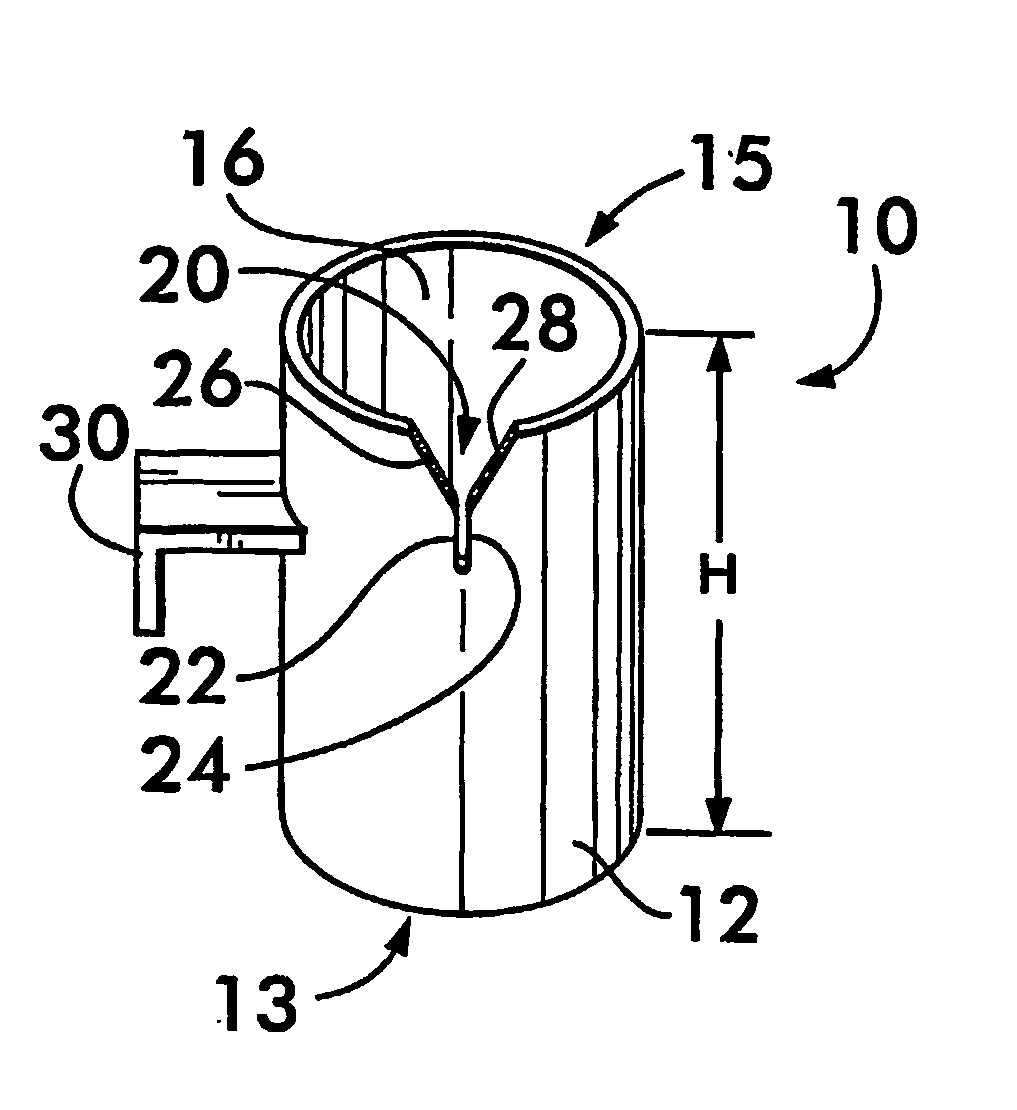 Sanitary support device for a medical instrument