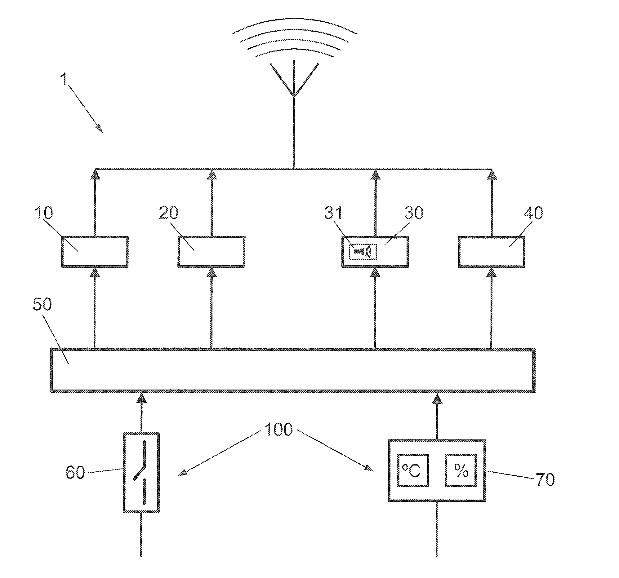 Maritime alarm and rescue system and method for controlling said system