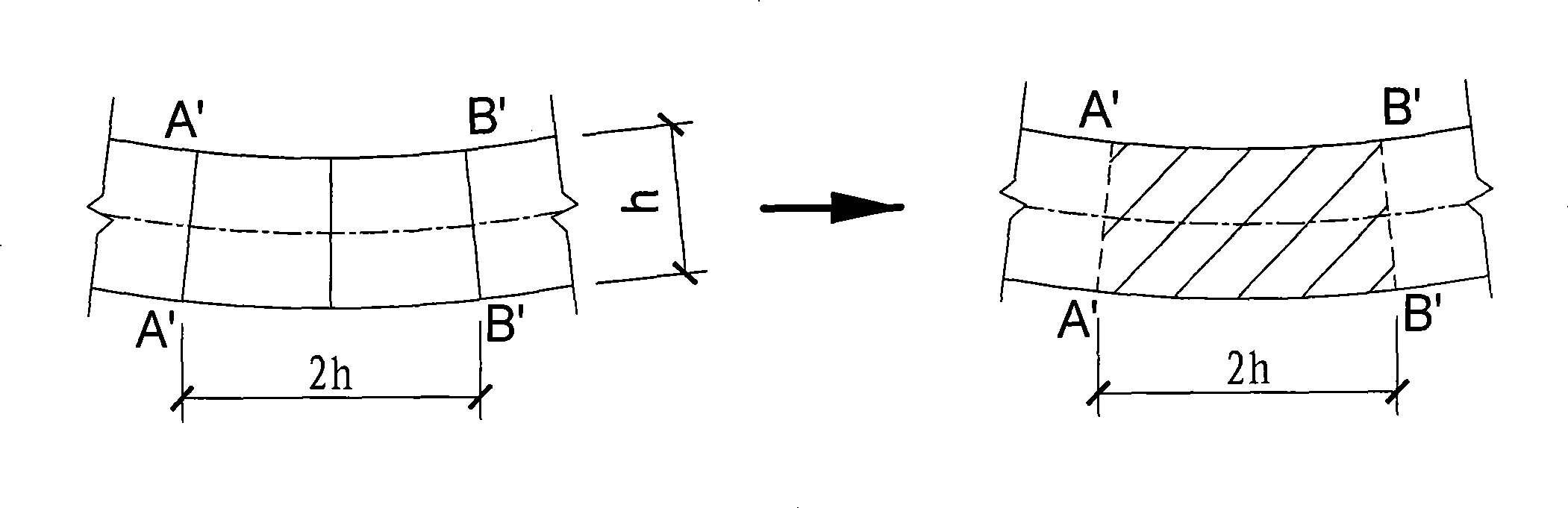 Pre-stress lining design method for shield tunnel