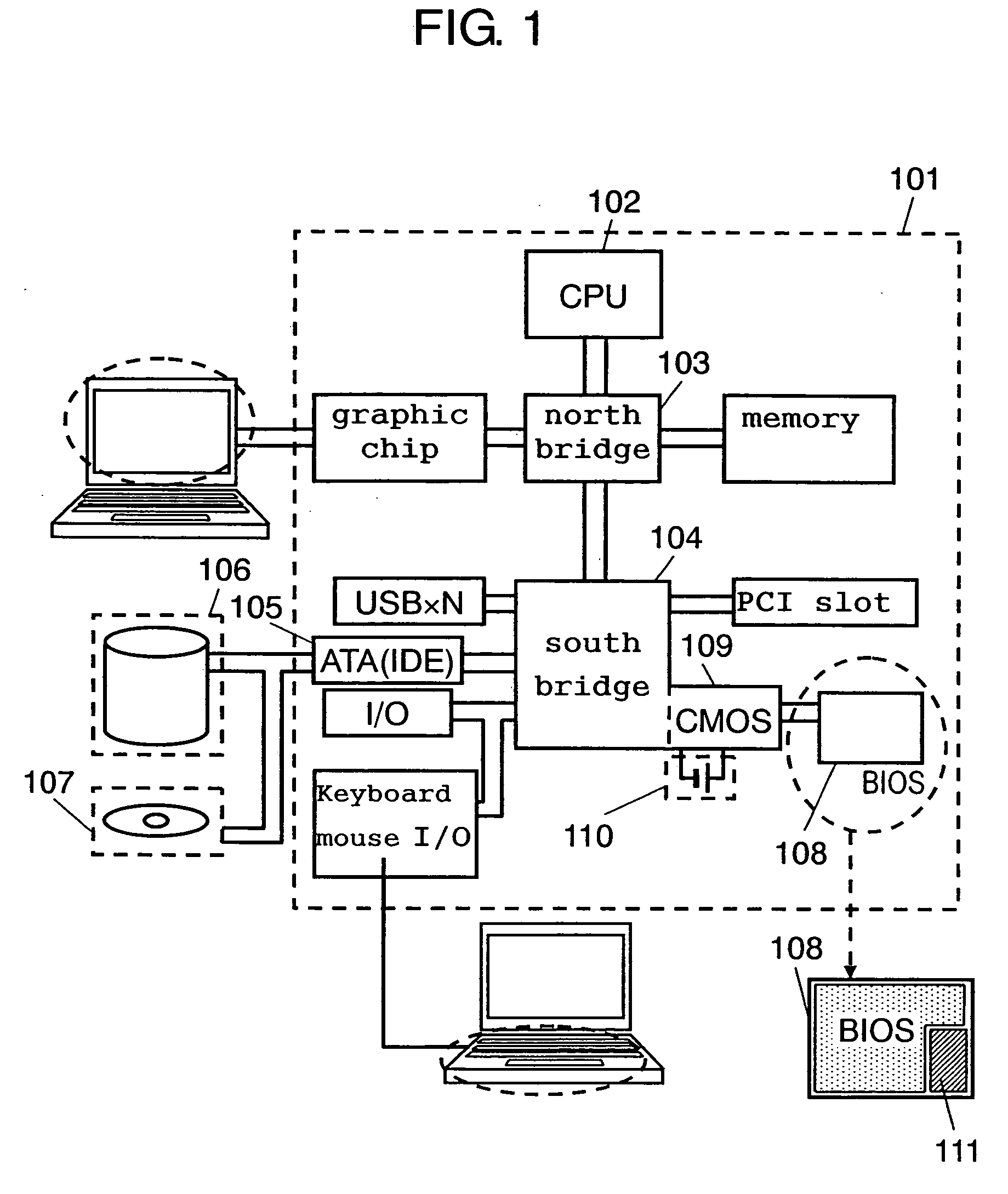 Security device and method for information processing apparatus