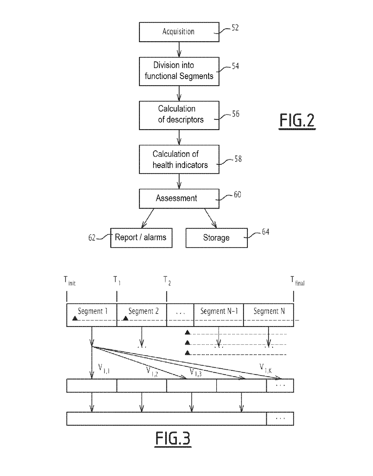 Diagnostic Operation Method and System for a Transport Vehicle Automatic or Semi-Automatic Access Device