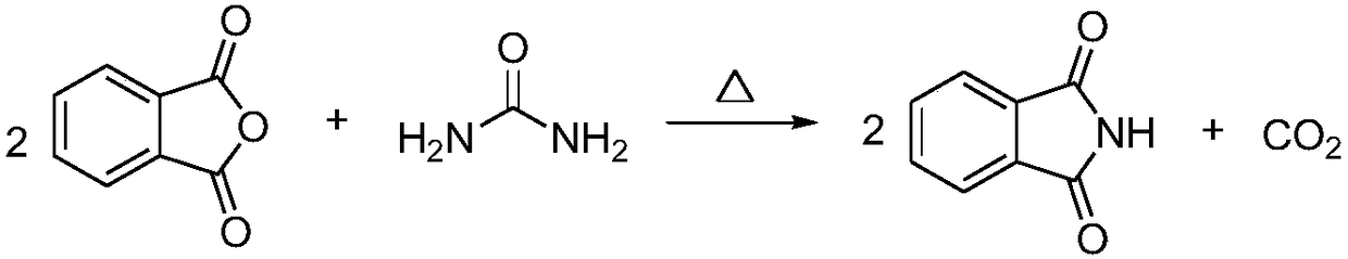 Preparation method for ambroxol hydrochloride intermediate 3,5-dibromo-2-aminobenzoic acid