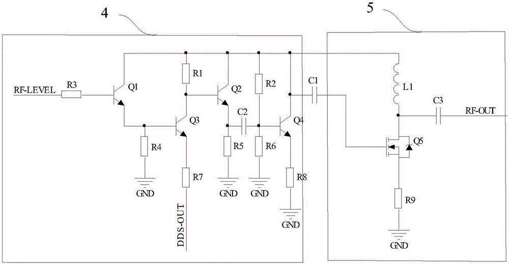 DDS-based collision reaction tank radio-frequency power supply