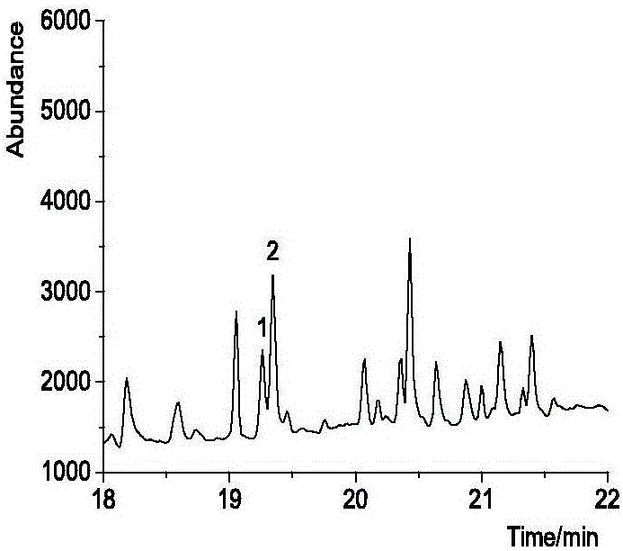 Method for simultaneous detection of 3-chloropropanol ester and glycidyl ester in food