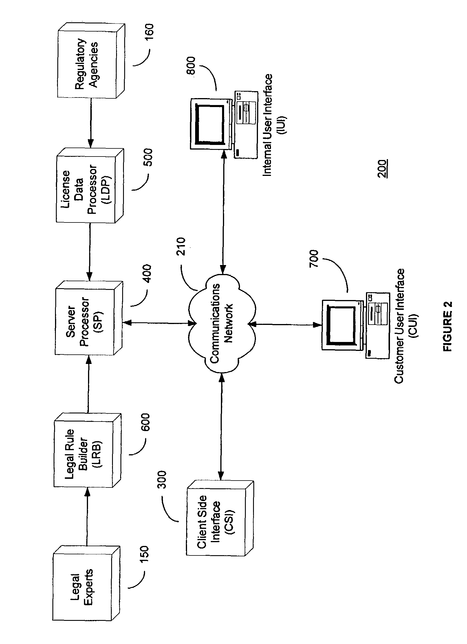 System and method for automated loan compliance assessment