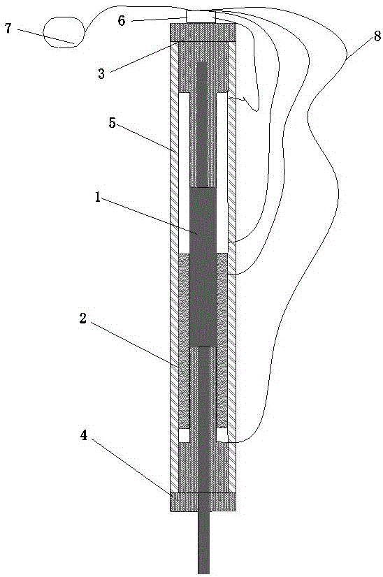 Hydrodynamic rotating device and rotating method thereof