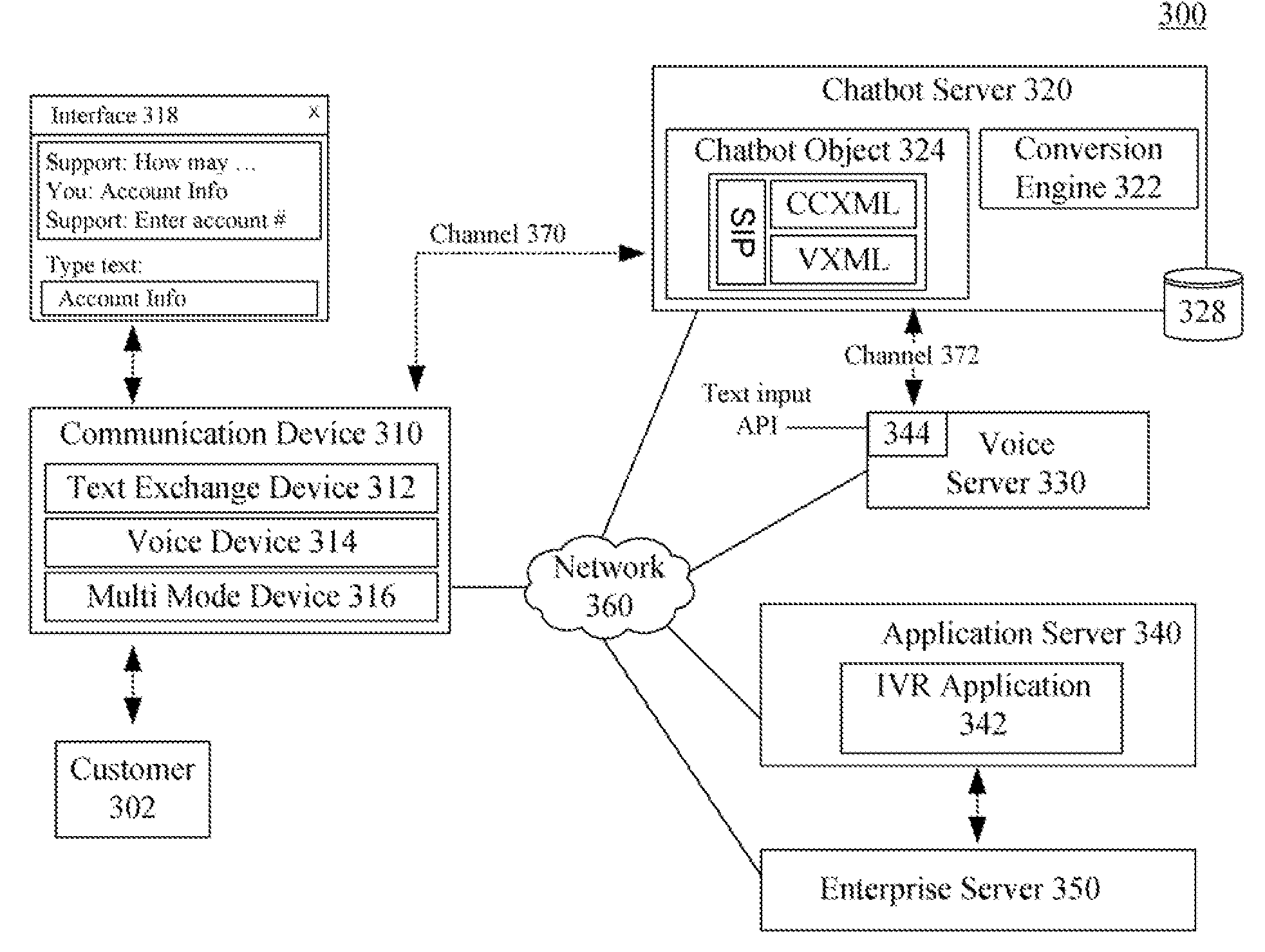 Using an automated speech application environment to automatically provide text exchange services