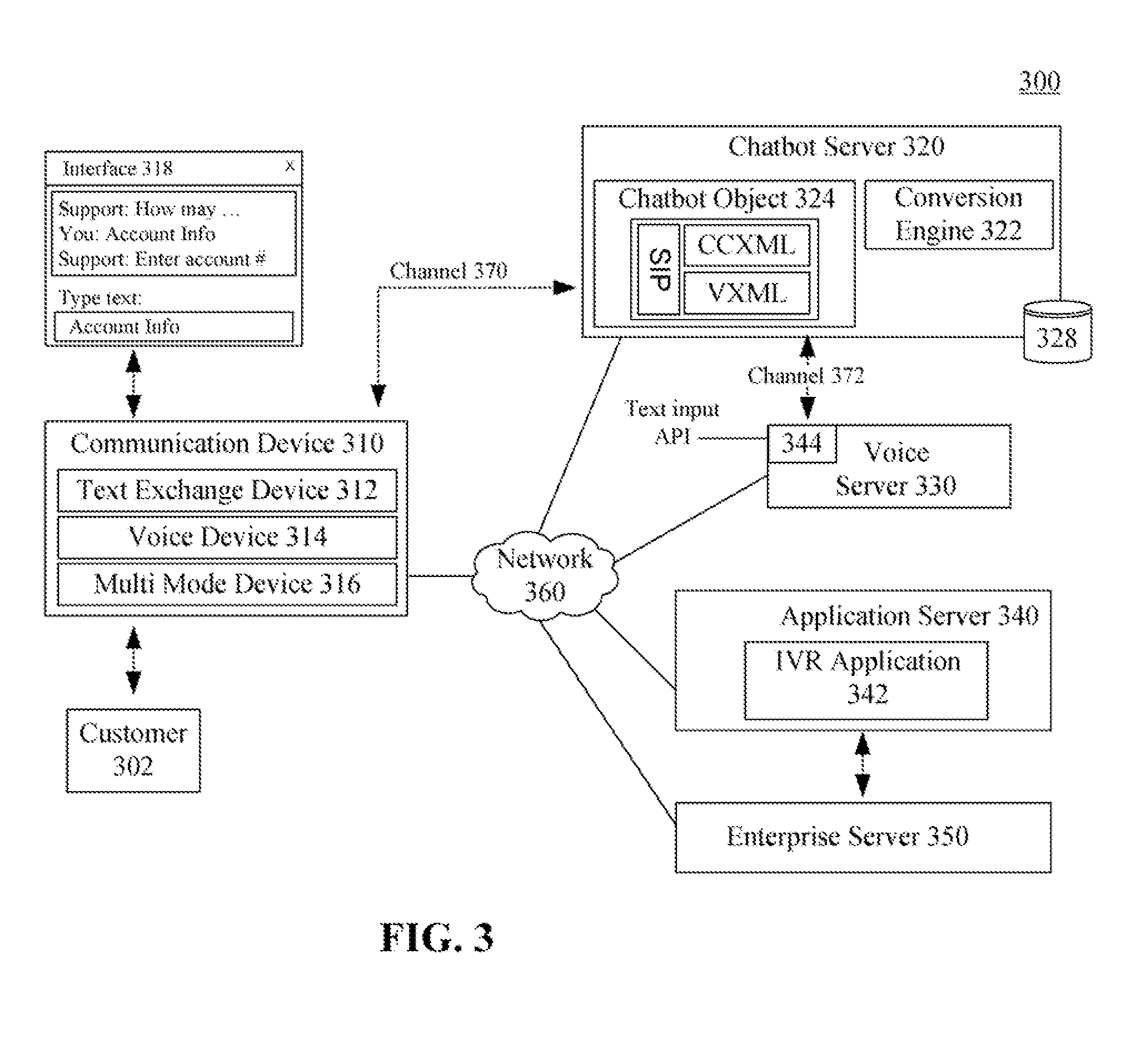 Using an automated speech application environment to automatically provide text exchange services