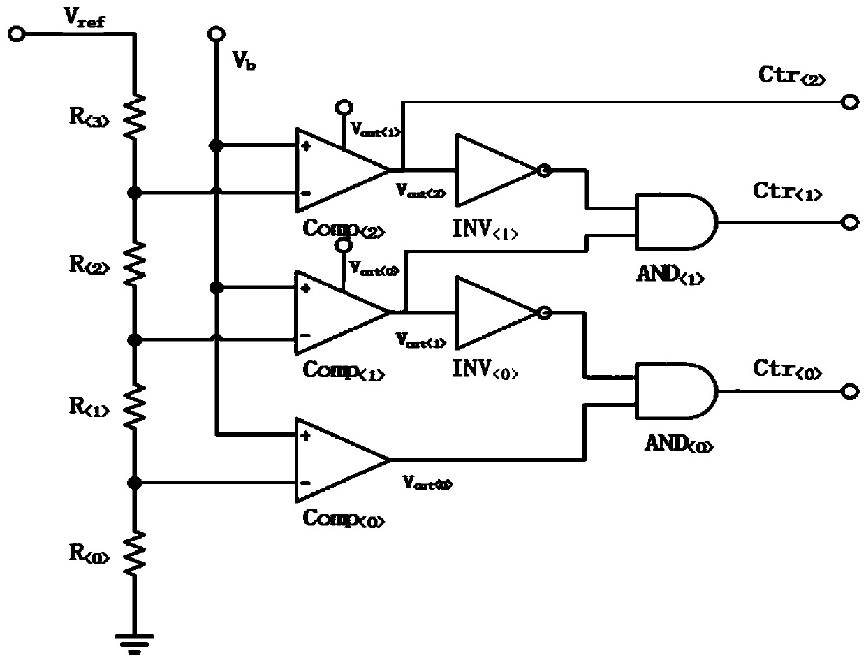 A circuit with dynamically adjustable current-limiting threshold