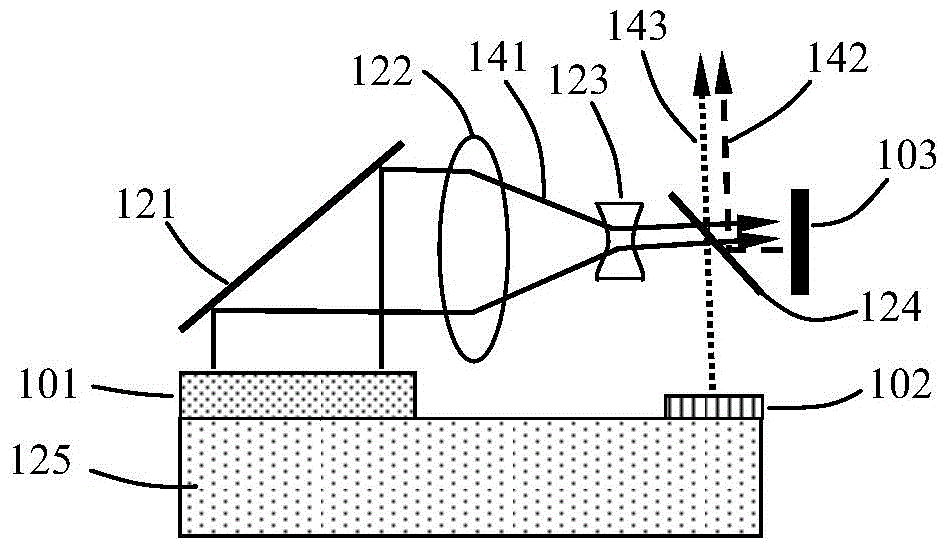 Light emitting device and projection device