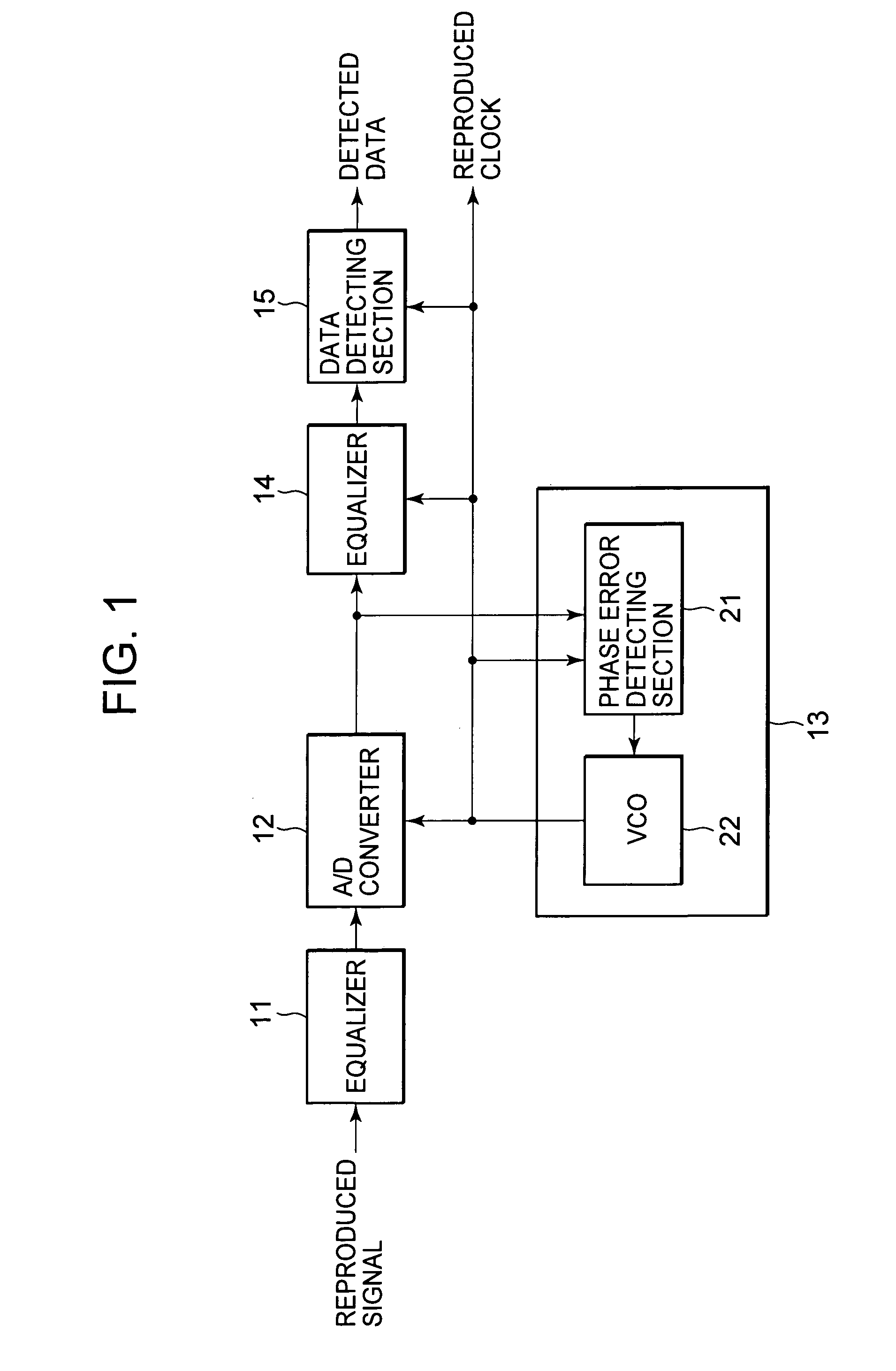 Reproduction device and method, recording medium, and program