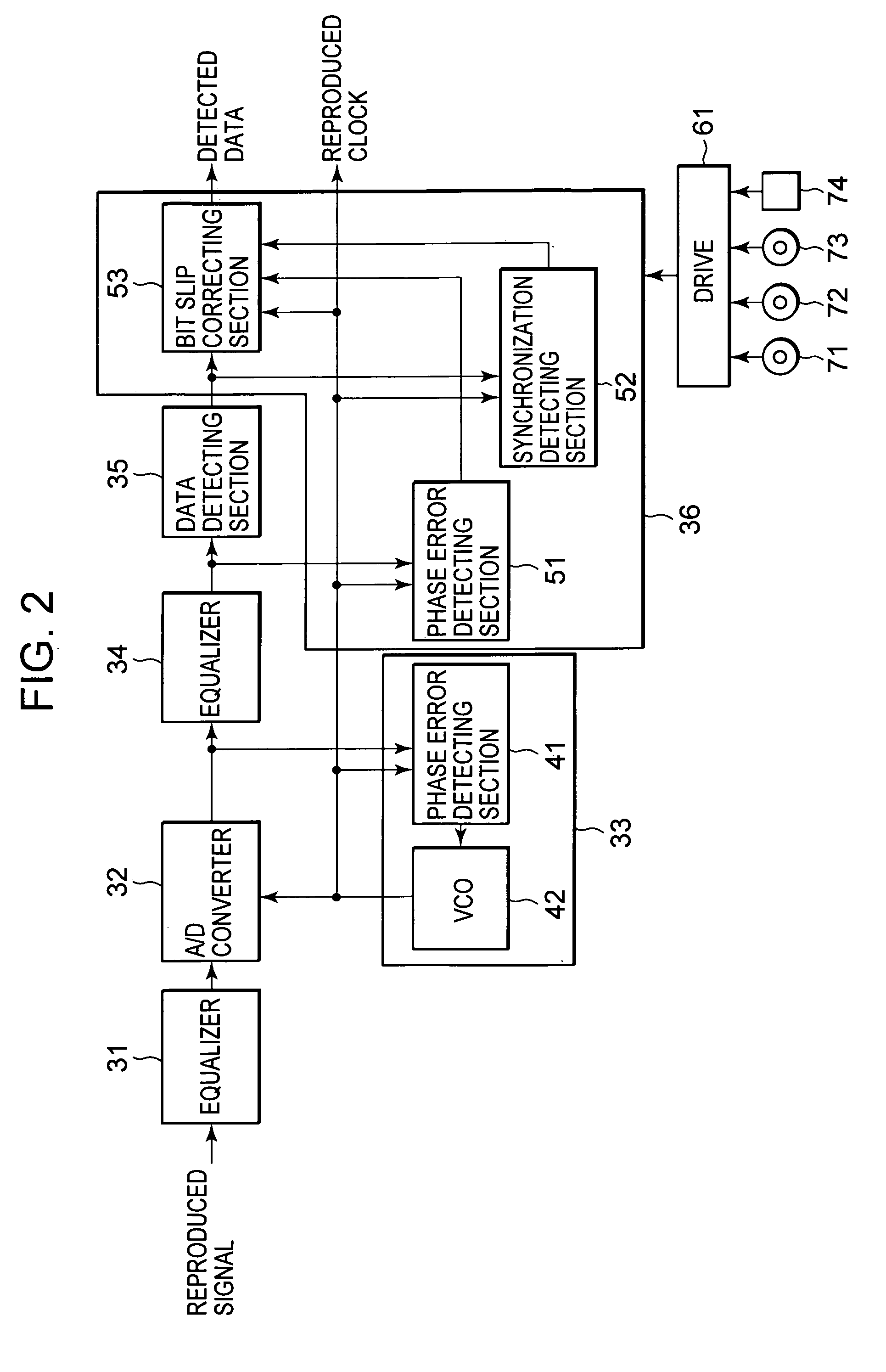 Reproduction device and method, recording medium, and program