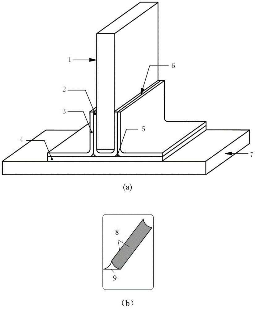 A Prediction Method of Tensile Strength of Composite π-shaped Bonded Connection Structure Based on Average Failure Index