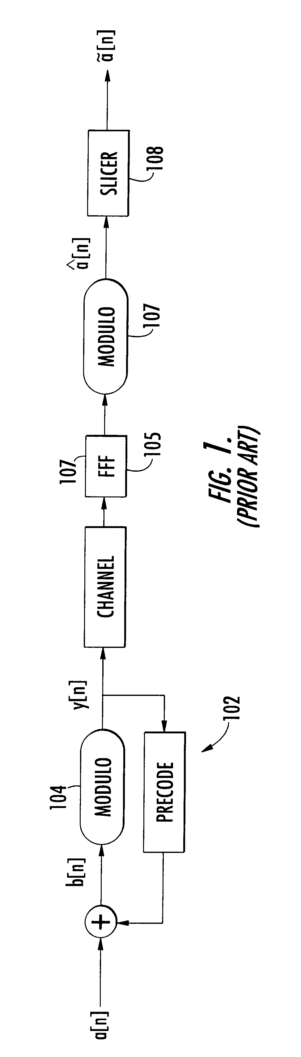 Method and apparatus for adaptively compensating channel or system variations in precoded communications system