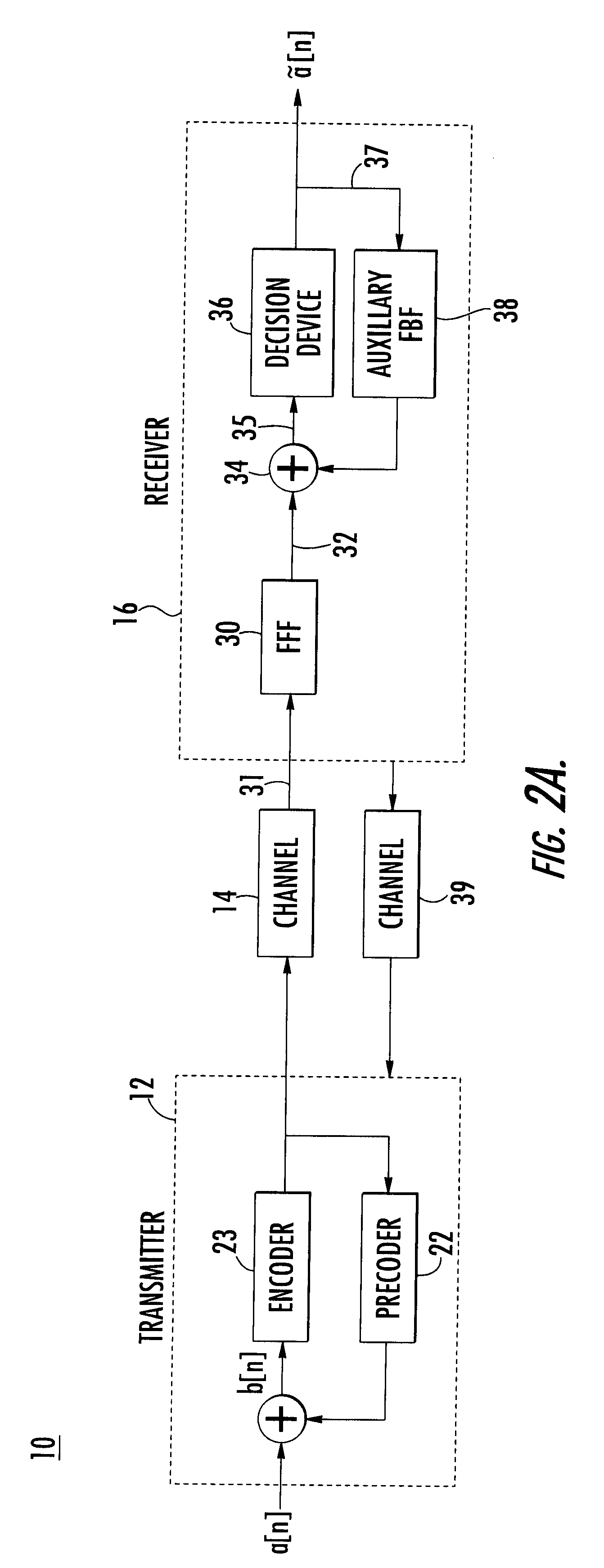 Method and apparatus for adaptively compensating channel or system variations in precoded communications system