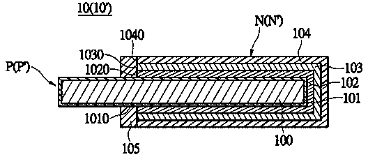 Solid electrolytic condenser packaging structure used for reducing equivalent series resistance and production method thereof