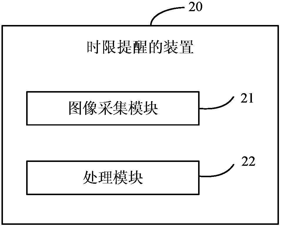 Time limit reminding device, method and system