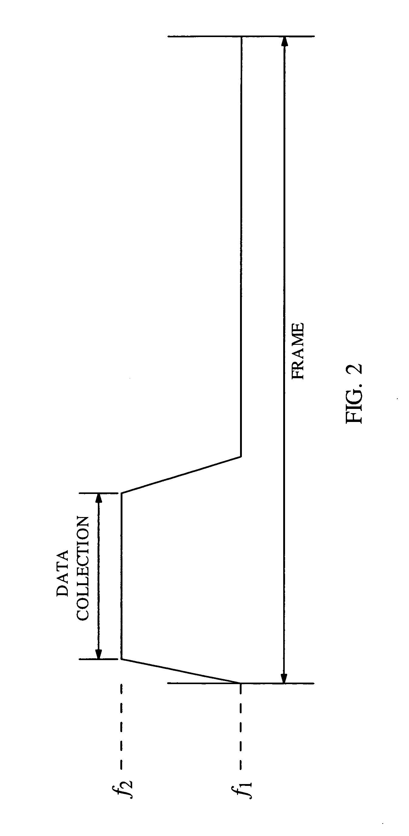 Method and apparatus for coordinating transmission of short messages with hard handoff searches in a wireless communications system