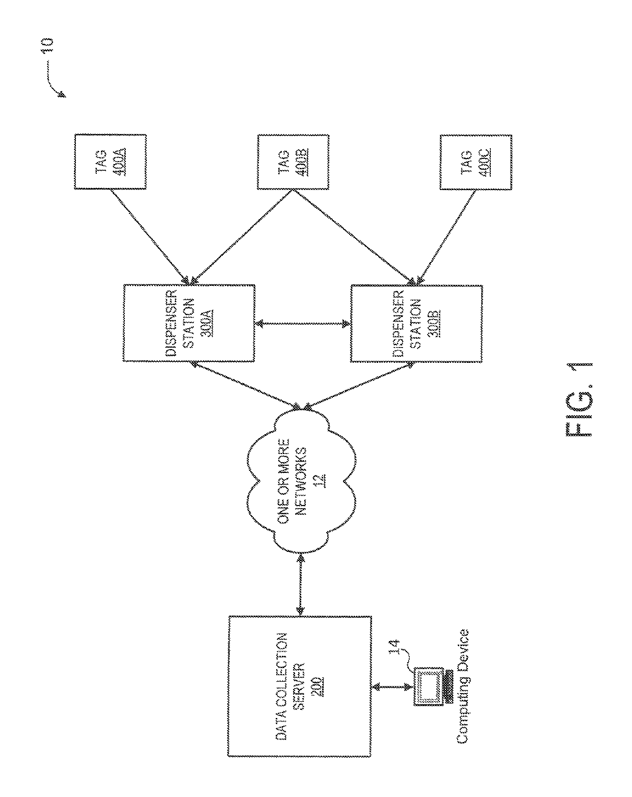 System and methods for wireless hand hygiene monitoring