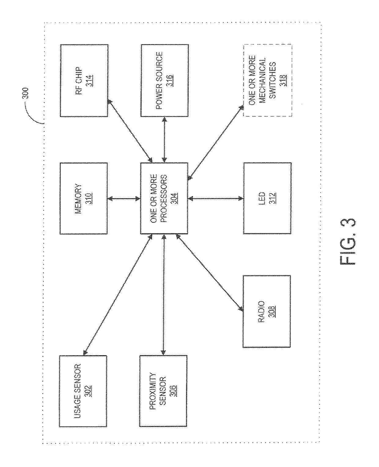 System and methods for wireless hand hygiene monitoring