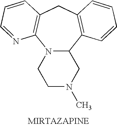 Tolerability of mirtazapine and a second active agent by using them in combination
