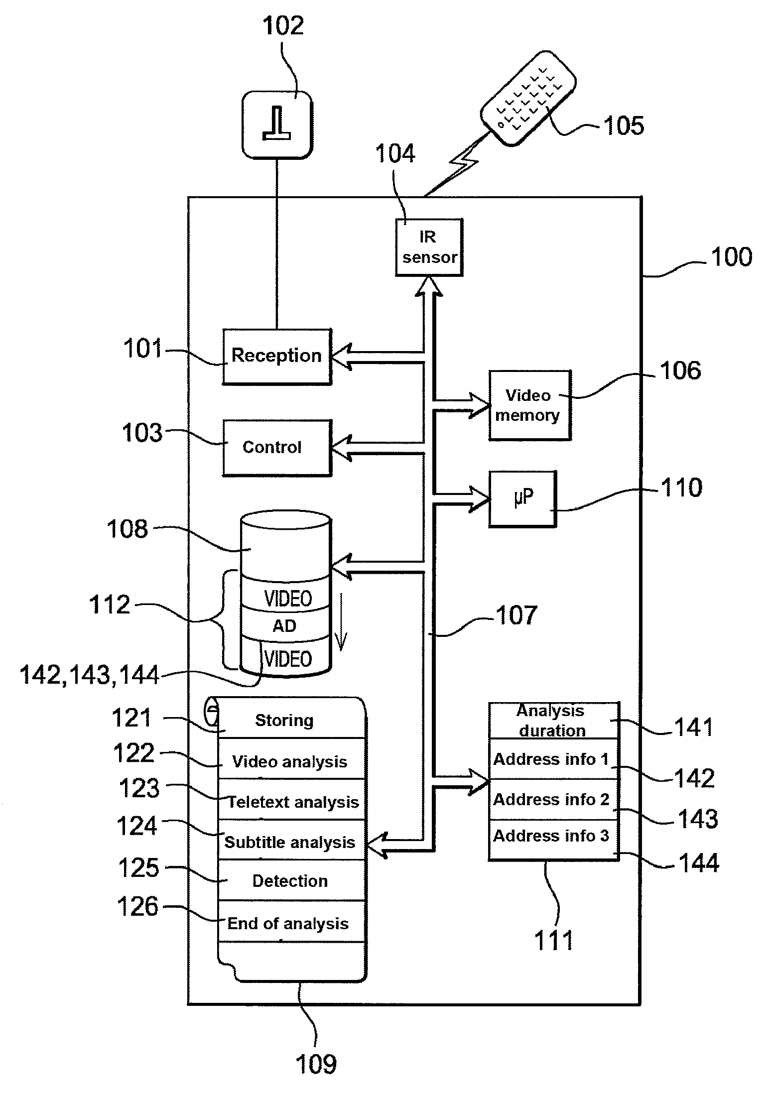 Method for managing advertising detection in an electronic apparatus, such as a digital television decoder