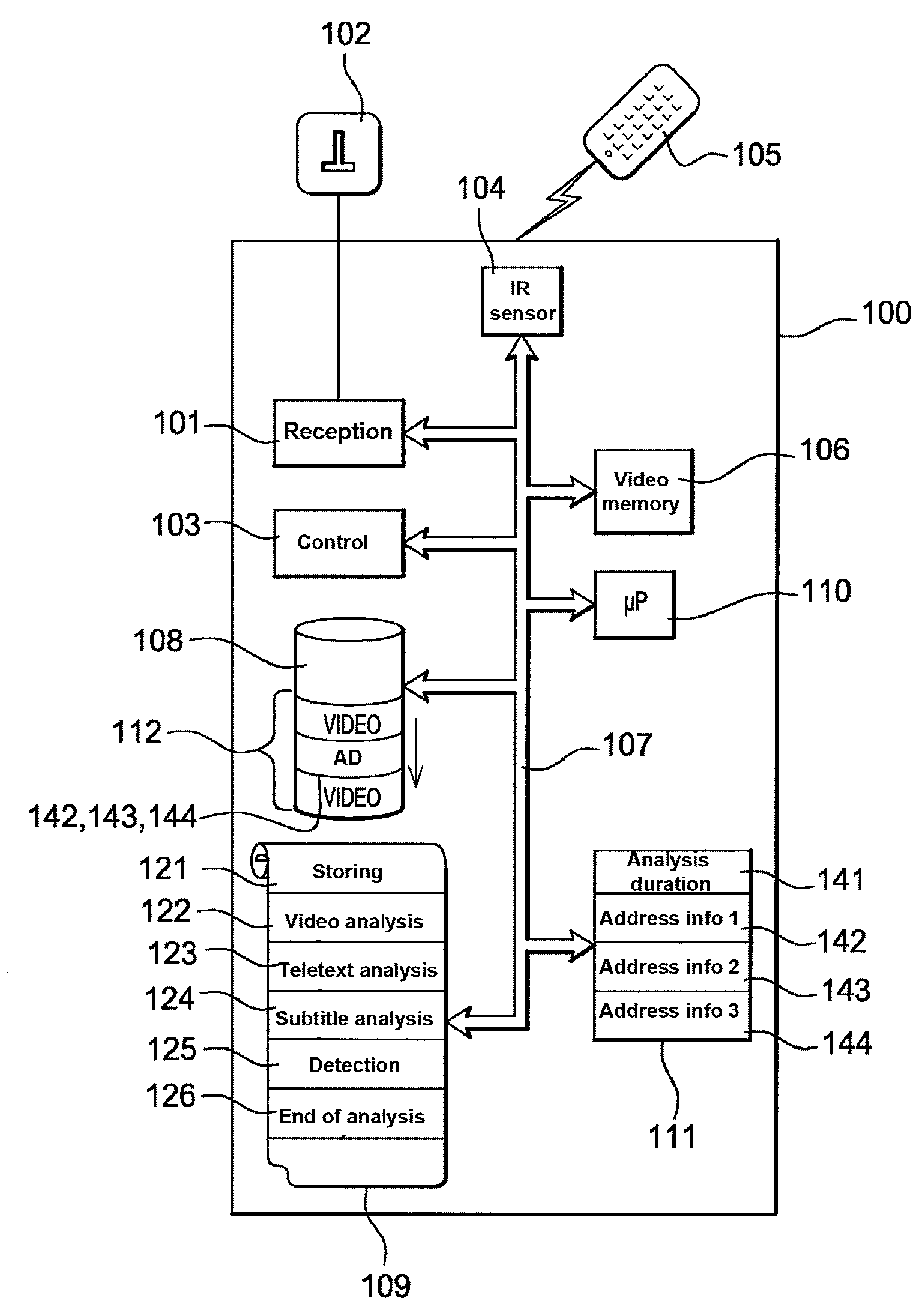 Method for managing advertising detection in an electronic apparatus, such as a digital television decoder