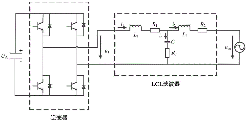 Method for controlling grid-connected inverter of micro grid based on fuzzy PI algorithm