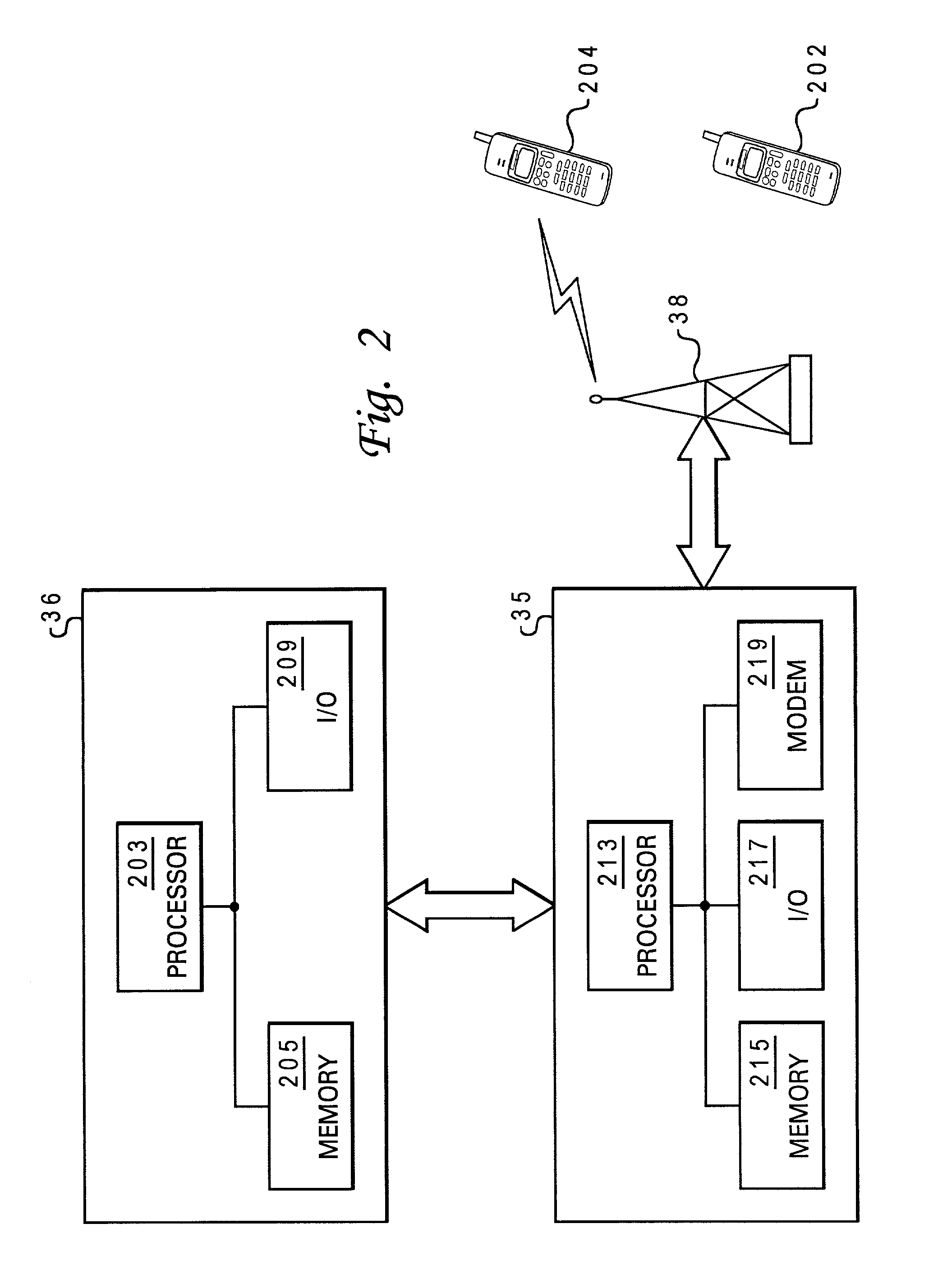 Service-driven air interface protocol architecture for wireless systems